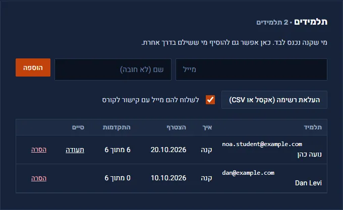 כרטיס "תלמידים"